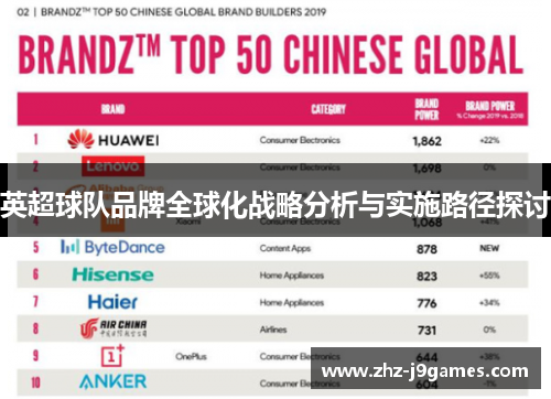 英超球队品牌全球化战略分析与实施路径探讨
