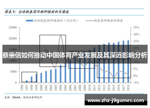 蔡崇信如何推动中国体育产业发展及其深远影响分析 蔡崇信如何推动中国体育产业发展及其深远影响分析