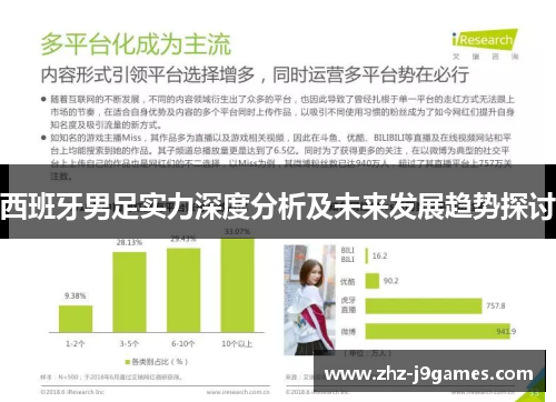 西班牙男足实力深度分析及未来发展趋势探讨 西班牙男足实力深度分析及未来发展趋势探讨