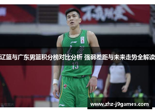 辽篮与广东男篮积分榜对比分析 强弱差距与未来走势全解读 辽篮与广东男篮积分榜对比分析 强弱差距与未来走势全解读