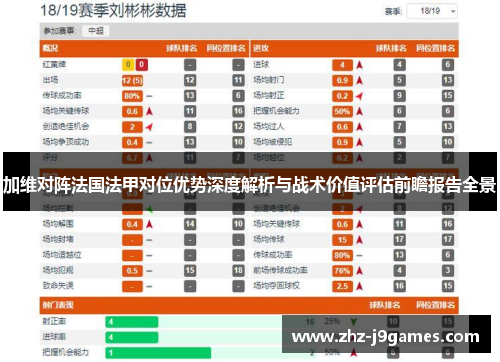 加维对阵法国法甲对位优势深度解析与战术价值评估前瞻报告全景