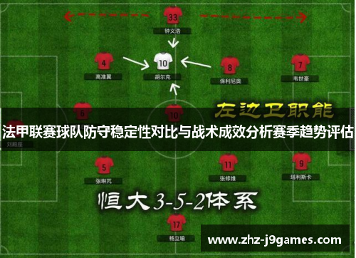 法甲联赛球队防守稳定性对比与战术成效分析赛季趋势评估 法甲联赛球队防守稳定性对比与战术成效分析赛季趋势评估