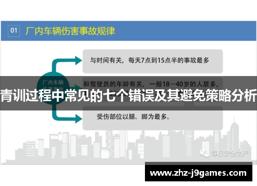 青训过程中常见的七个错误及其避免策略分析 青训过程中常见的七个错误及其避免策略分析