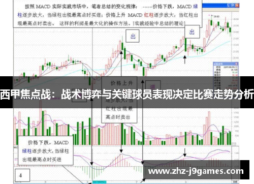 西甲焦点战:战术博弈与关键球员表现决定比赛走势分析 西甲焦点战:战术博弈与关键球员表现决定比赛走势分析