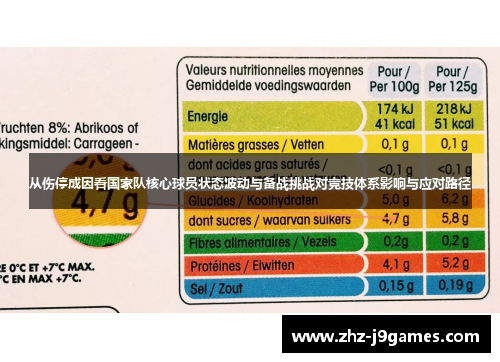 从伤停成因看国家队核心球员状态波动与备战挑战对竞技体系影响与应对路径 从伤停成因看国家队核心球员状态波动与备战挑战对竞技体系影响与应对路径